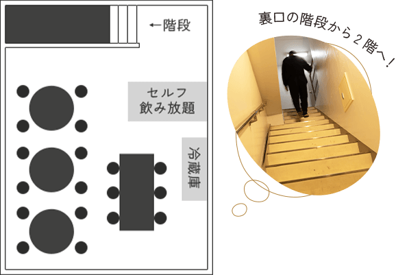 floormap